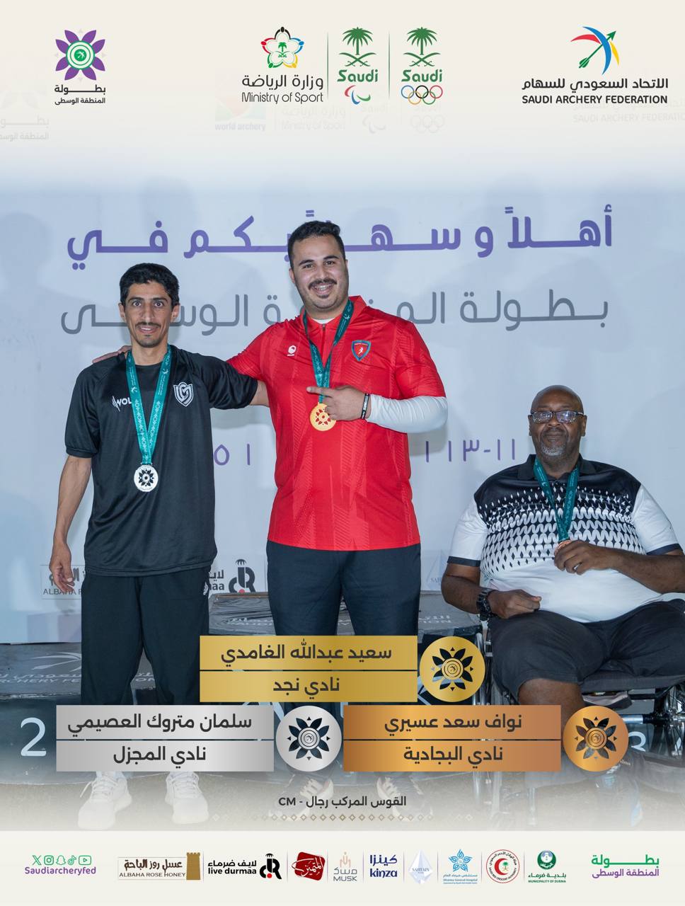 Improve Workflow With Agile Construction!